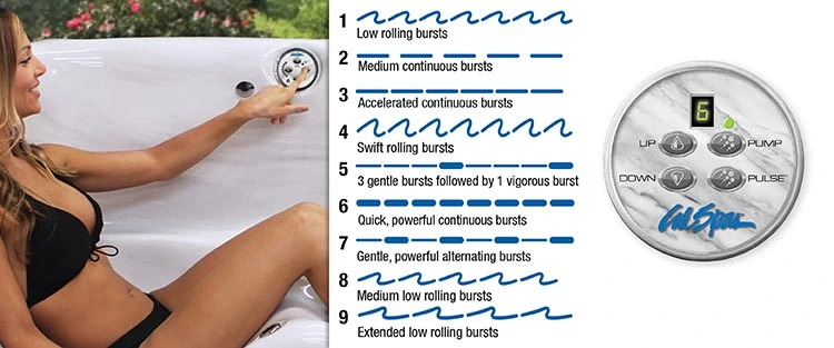 ATS Control for hot tubs in Fort McMurray